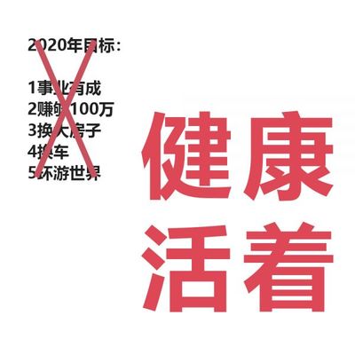 后浪扛起健康消費(fèi)大旗，全民營養(yǎng)時代來臨，個人衛(wèi)生用品銷售迎來新浪潮